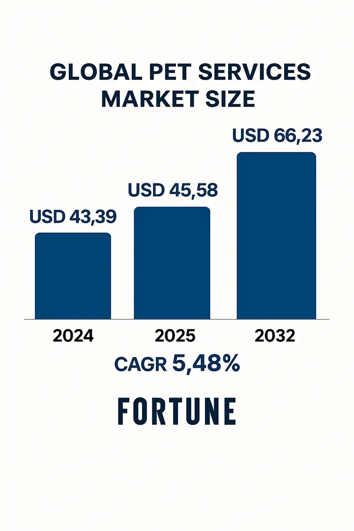 6864d2223420928fd44a3030